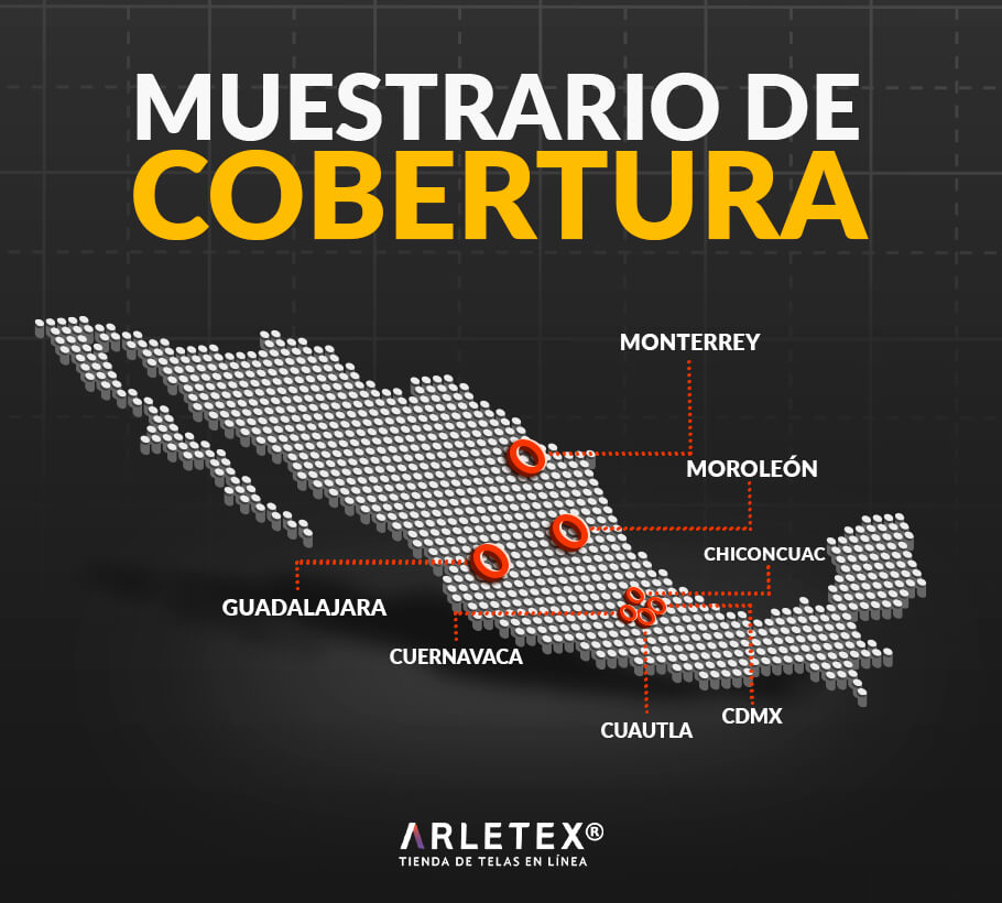 Muestrario De Cobertura